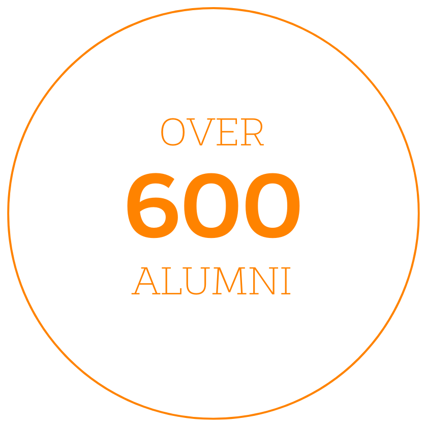 Over 600 alumni