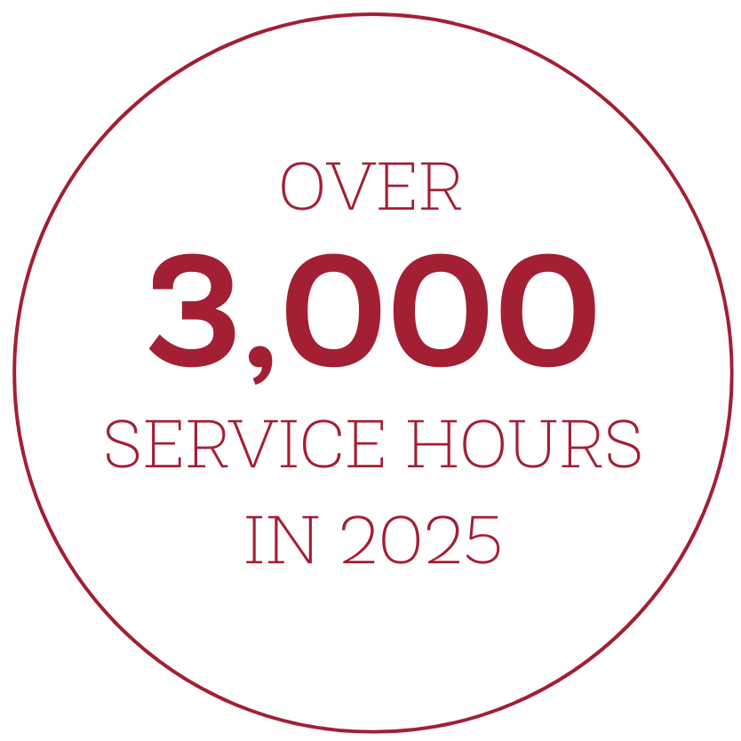 Over 3,000 service hours in 2025
